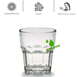 4 X Bruchfeste Gläser Becher Langlebige Wassergläser Aus Stabilem Kunststoff Saft Whisky Glas Partybecher Whiskybecher Trinkbecher In Echter Glasoptik Stapelbar 13 4 X Bruchfeste Gläser Becher Langlebige Wassergläser Aus Stabilem Kunststoff Saft Whisky Glas Partybecher Whiskybecher Trinkbecher In Echter Glasoptik Stapelbar -Deutschland Herd Geheimnis Verkaufs-Shop 19159f59c9e0807575d98f57cb384f15