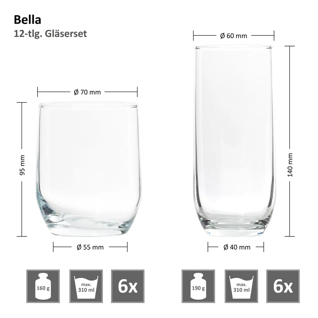 12tlg Gläserset Bella 6x Wasser Trink-Becher 6x Long-Drink Partygläser 310ml Tumbler Glas Gastro 9 12tlg Gläserset Bella 6x Wasser Trink-Becher 6x Long-Drink Partygläser 310ml Tumbler Glas Gastro - Image 7