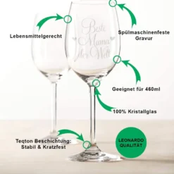 Leonardo Weinglas Beste Mama Der Welt Inkl. Bedruckter Holzkiste + Riesling Tandem - Geschenk Für Mama Ideal Als Muttert -Deutschland Herd Geheimnis Verkaufs-Shop 2467bbab384544539f58a6f8f5a2bb4a