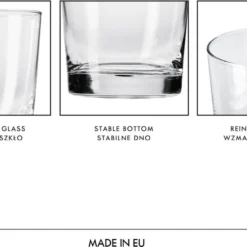 KROSNO Pure Wassergläser, 6er-Set, 250 Ml 28 KROSNO Pure Wassergläser, 6er-Set, 250 Ml -Deutschland Herd Geheimnis Verkaufs-Shop 3b1ac516ae1ba8f5bbf0674b6abb1102