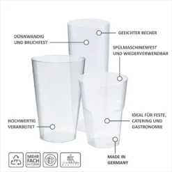 100 Schnapsgläser Aus Plastik, 4 Cl, Transparent, Mehrweg Shot Becher -Deutschland Herd Geheimnis Verkaufs-Shop 452d7136424e0e397c8fd244aaa431c9