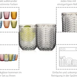 Sänger SÄNGER Trinkgläser Set Porto 6 Teilig 10 Sänger SÄNGER Trinkgläser Set Porto 6 Teilig -Deutschland Herd Geheimnis Verkaufs-Shop 901d25e552dcbec774c5ee7df92e4cbb