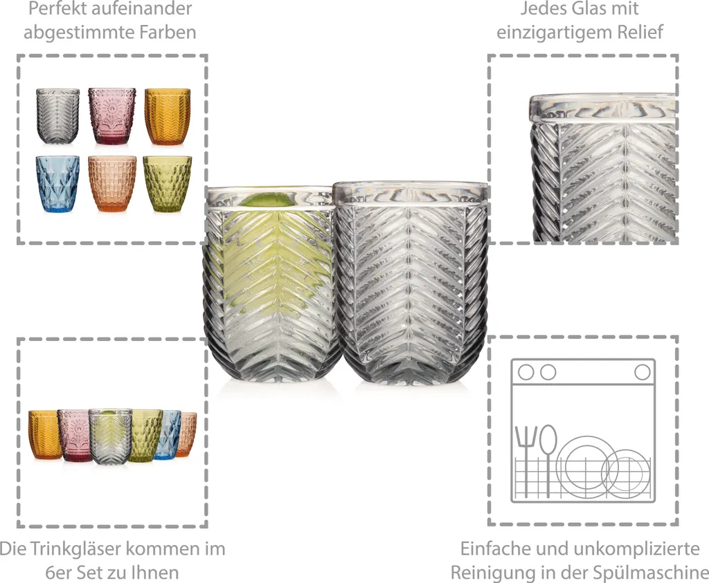 Sänger SÄNGER Trinkgläser Set Porto 6 Teilig 5 Sänger SÄNGER Trinkgläser Set Porto 6 Teilig - Image 3
